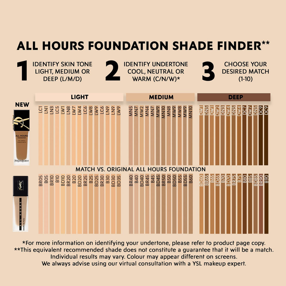 YSL All Hours Base de Maquillaje